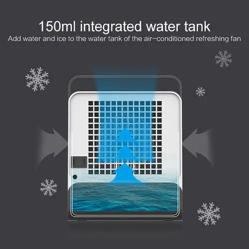 USB Mini Negative Ion Cool Fan Air Conditioner One Stop Shop