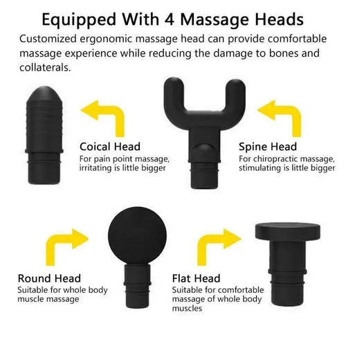 30 Speeds Premium 6 Heads  Handheld Massager One Stop Shop